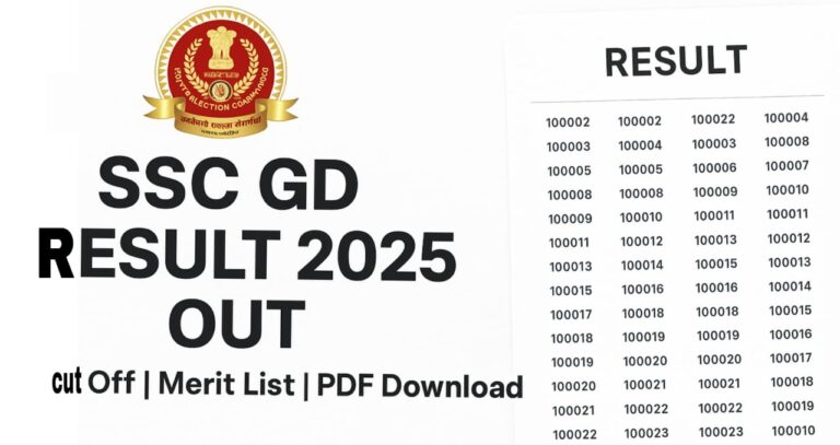 SSC GD Constable Result 2025