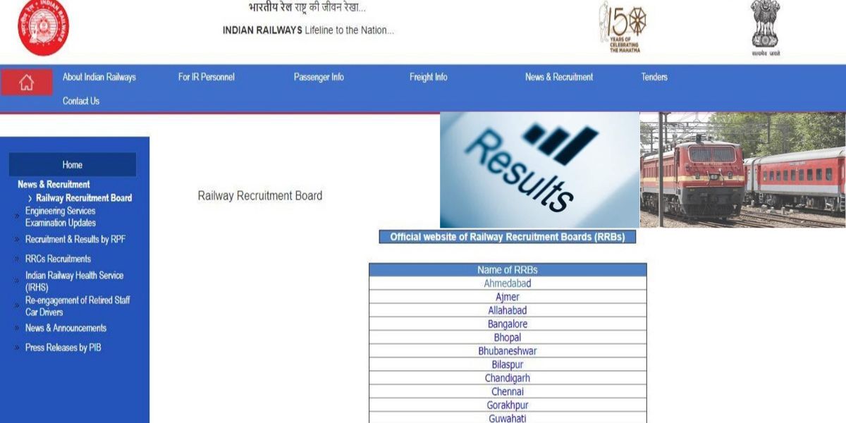 RRB ALP Result 2025