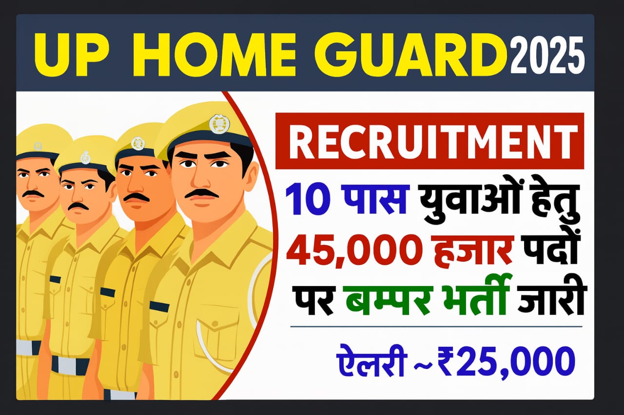 uppbpb.gov.in UP Police Home Guard Recruitment 2025