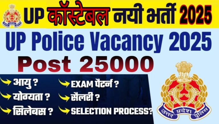 UP Police Vecancy2025