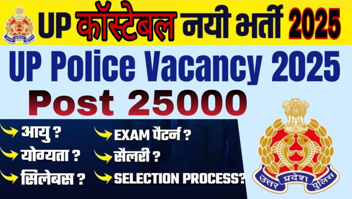 UP Police Vecancy2025
