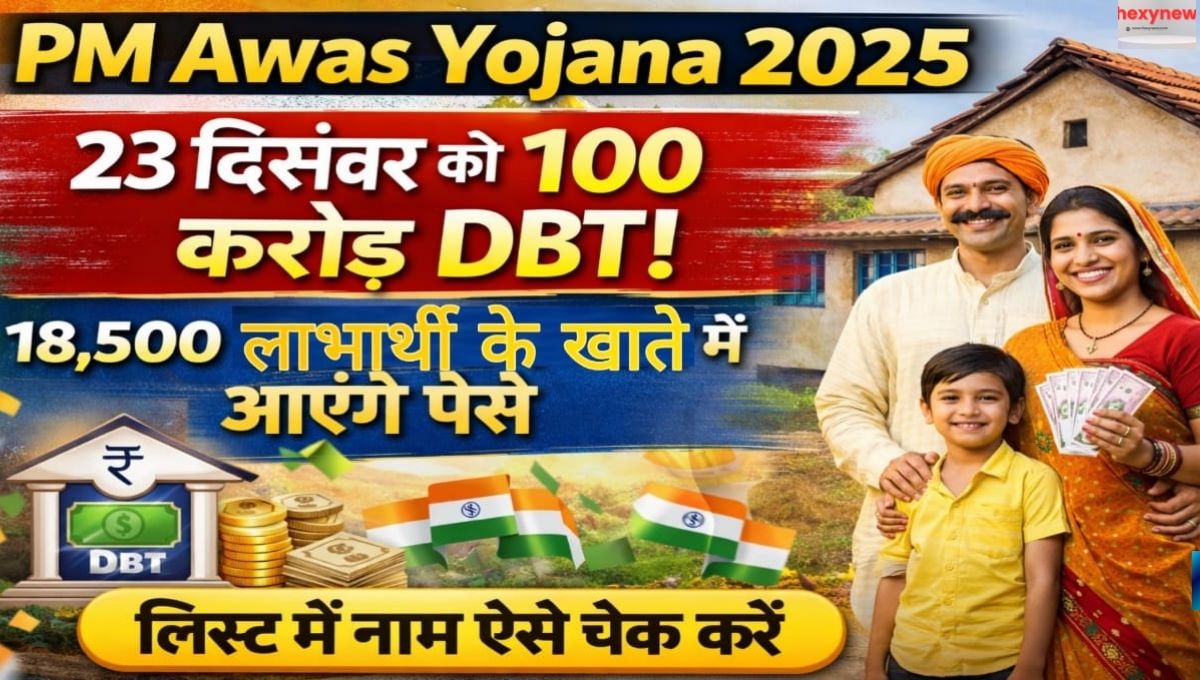 PM Awas Yojana 2025